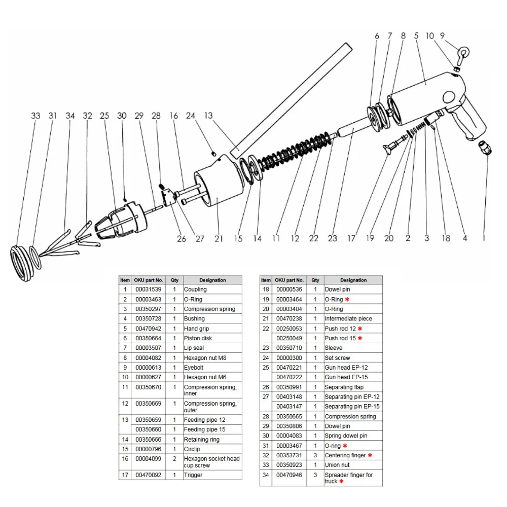 Exploderad vy av verktyg med delar och komponentlista.
