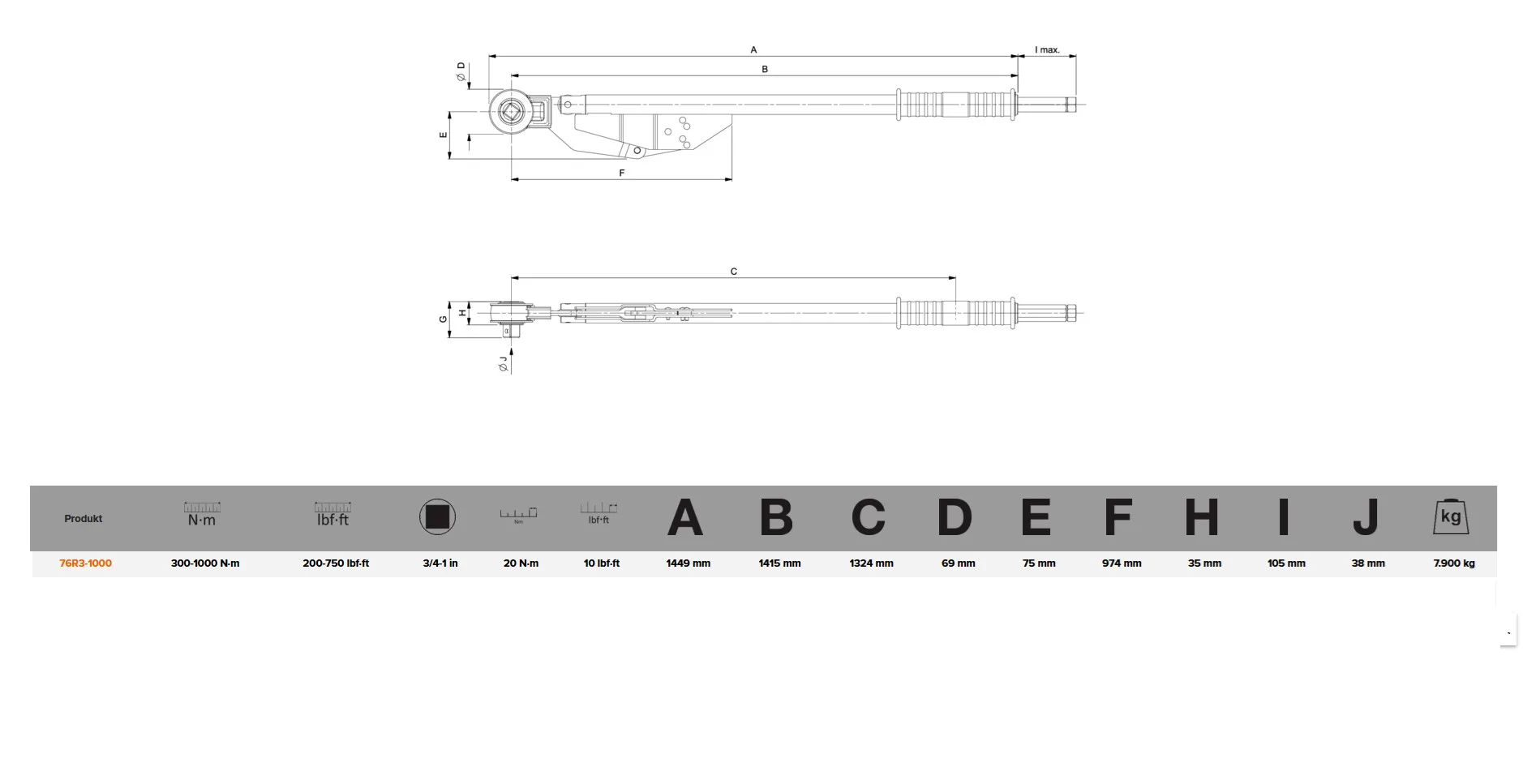 Illustration av momentnyckel med specifikationer.